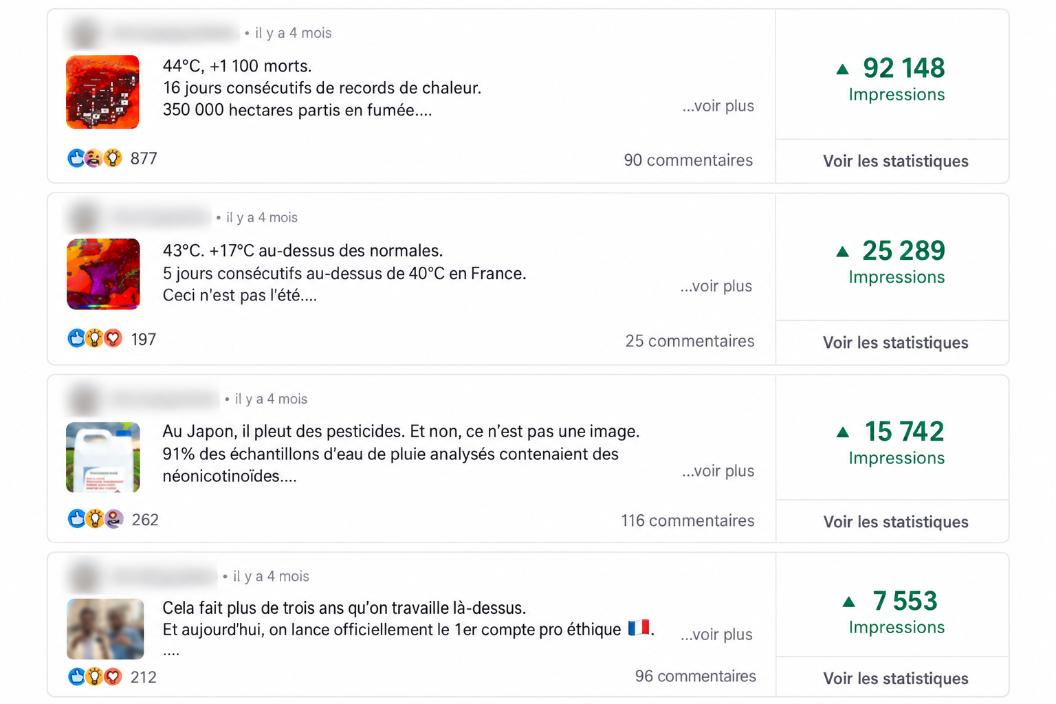 Performances de plusieurs posts du dirigeant — impressions, réactions et commentaires (capture anonymisée)