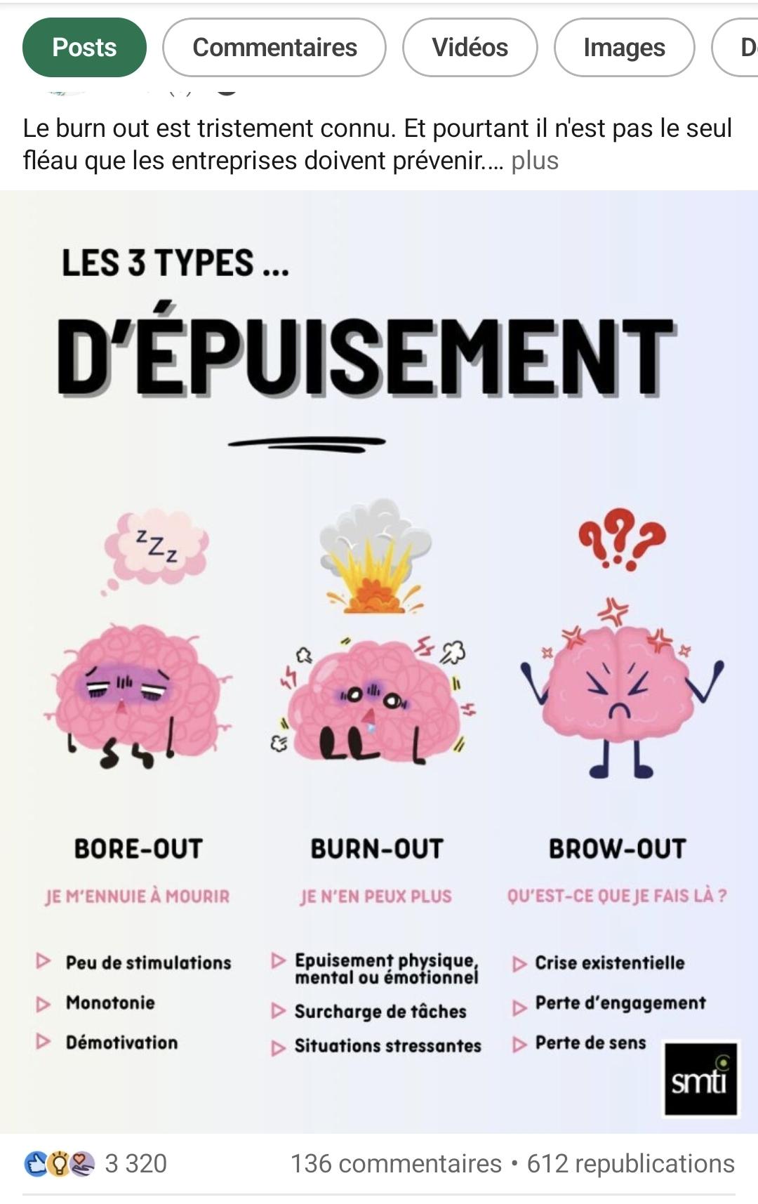 Le post « Les 3 types d’épuisement » rédigé en ghostwriting, dépassant le million de vues