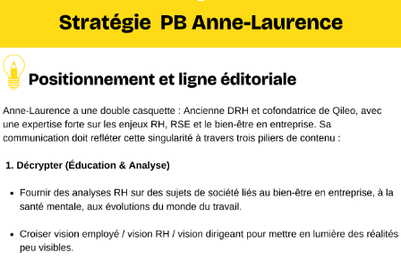 Aperçu du document de personal branding de la dirigeante (extraits)